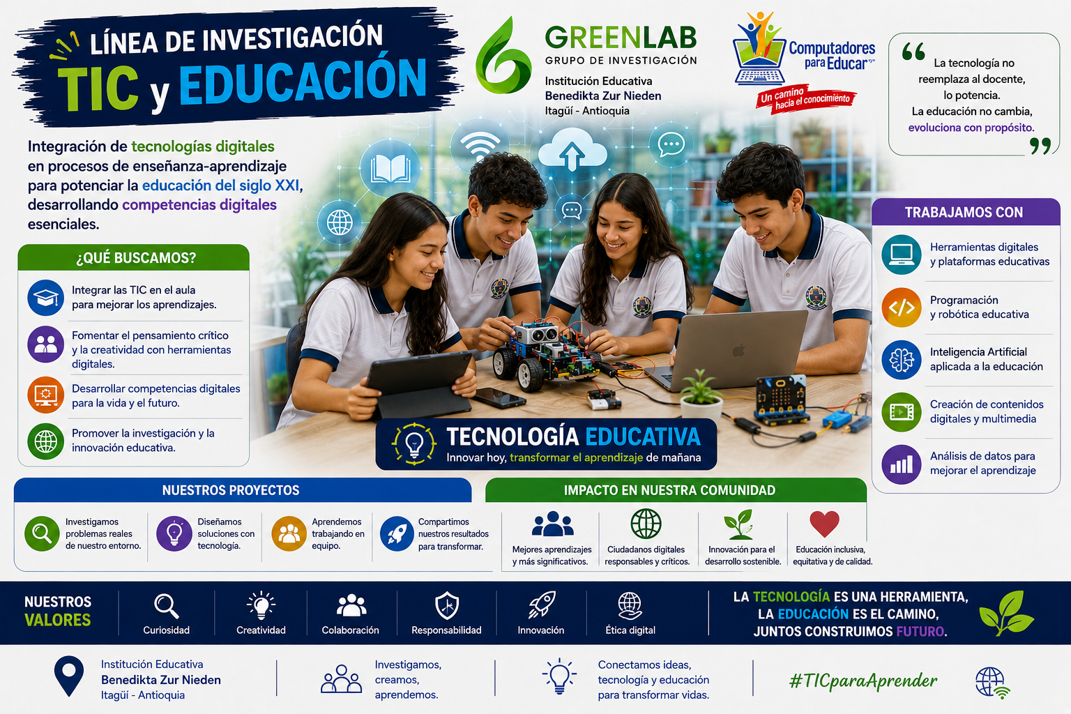 TIC y Educación