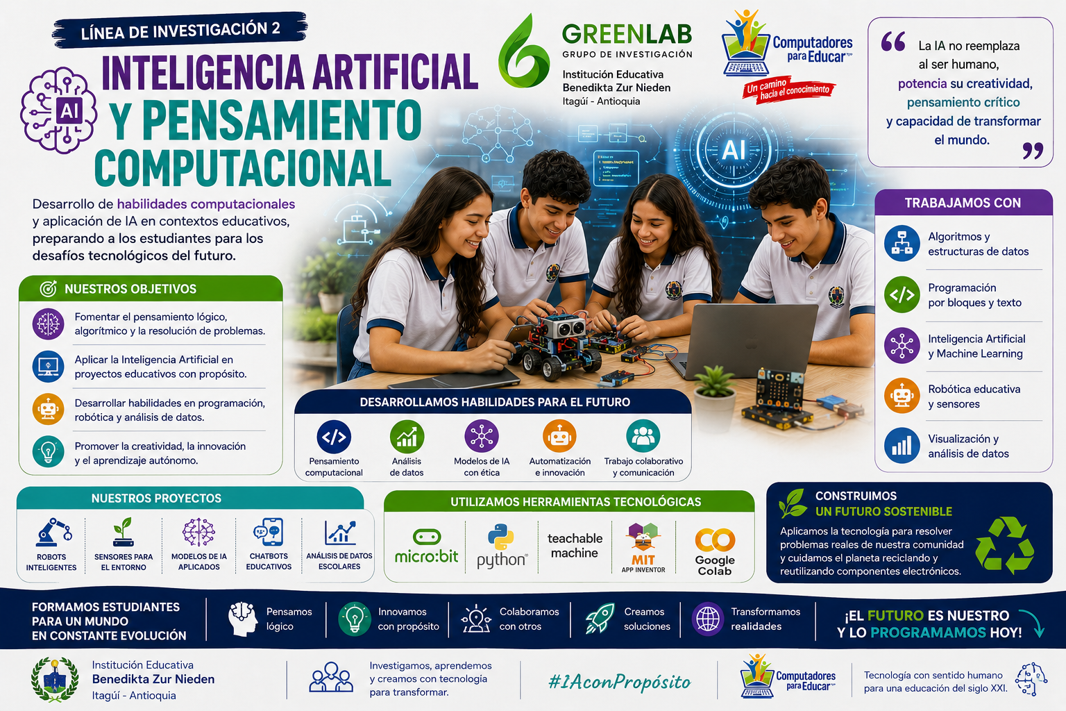 IA y Pensamiento Computacional