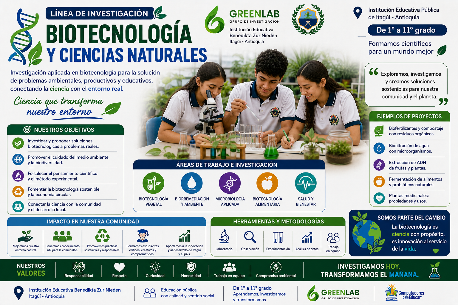 Biotecnología