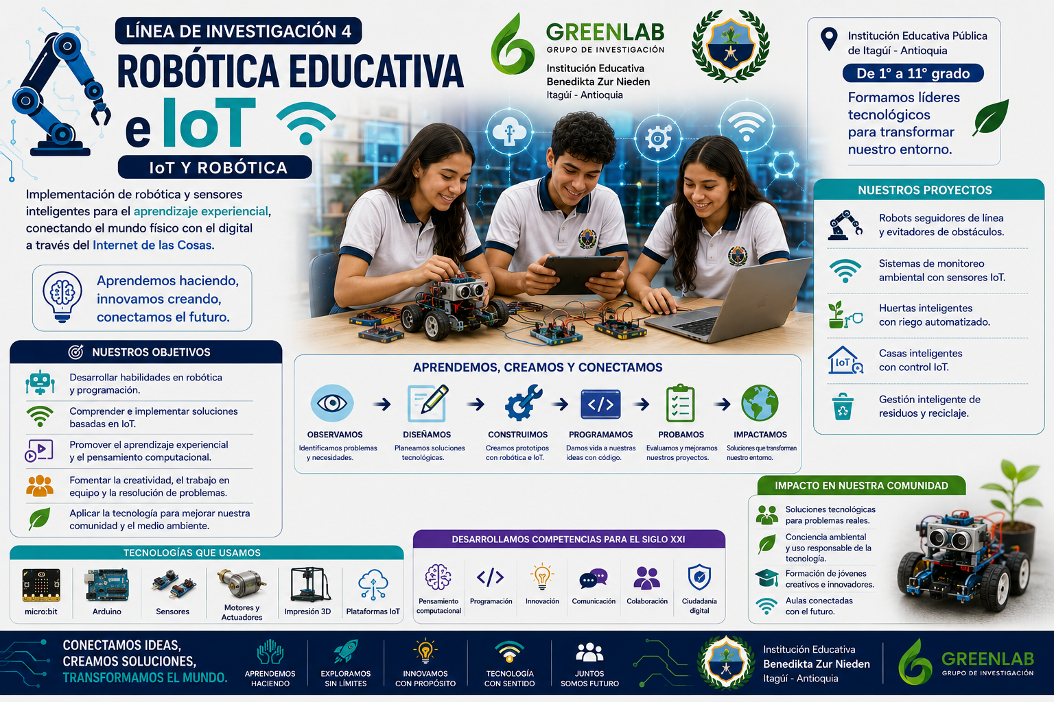 Robótica Educativa
